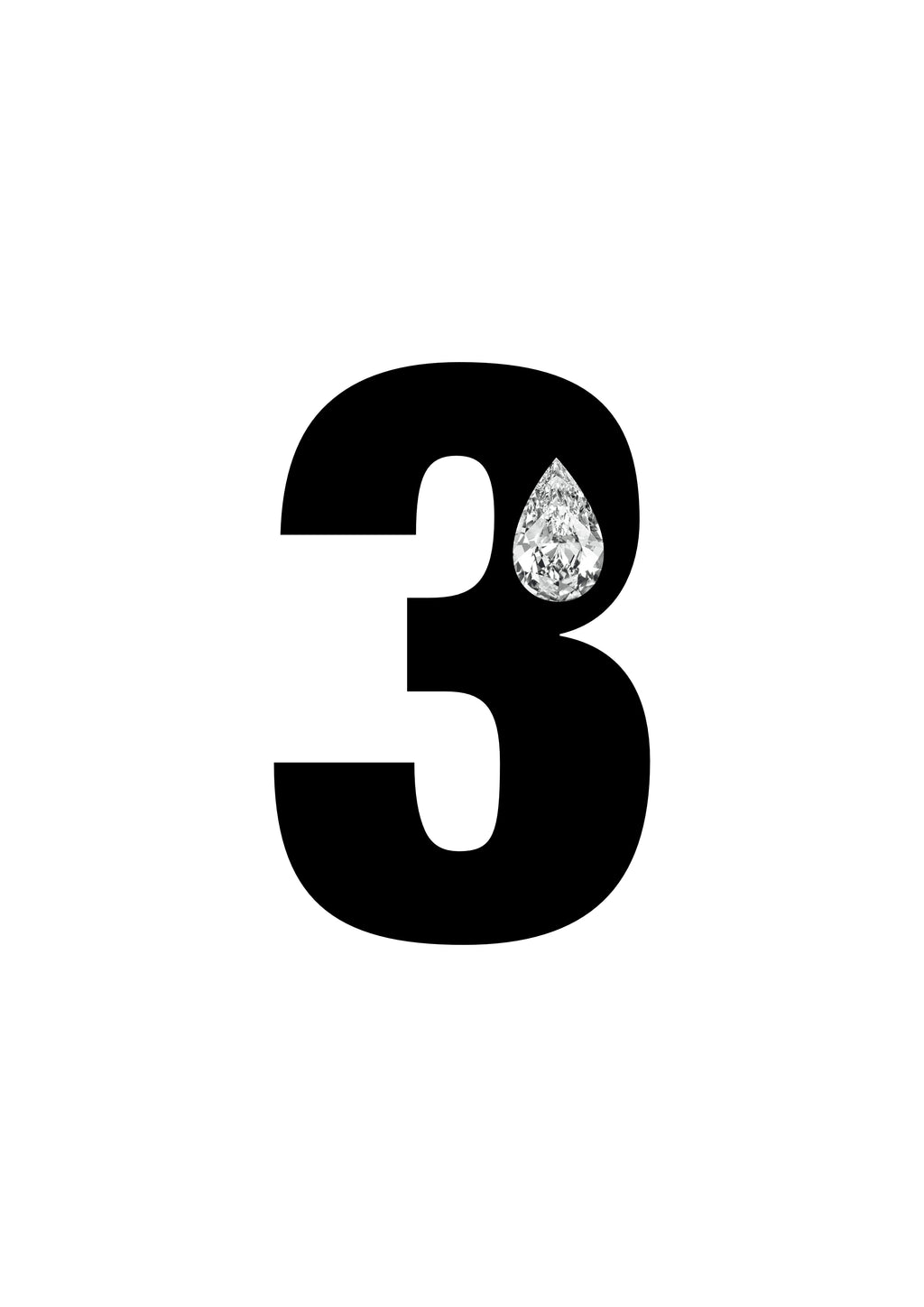 Gemstone Number Ring