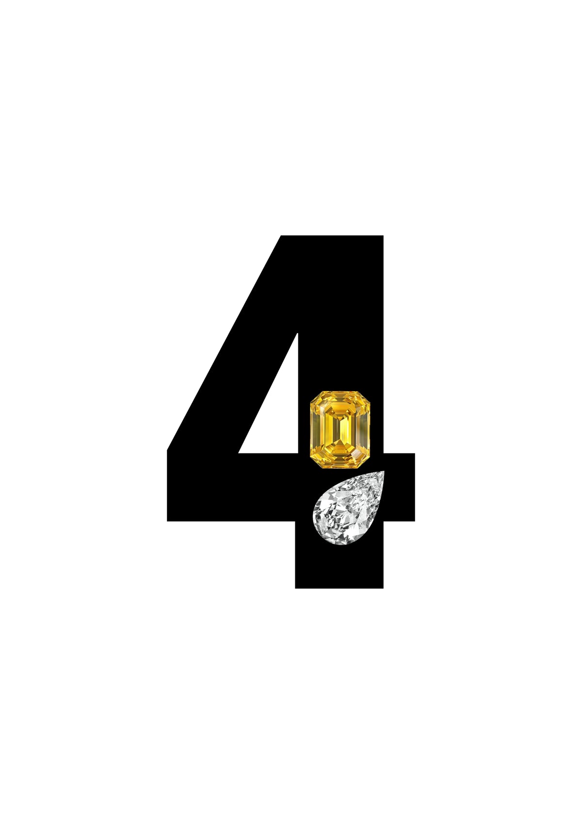 Gemstone Number Ring